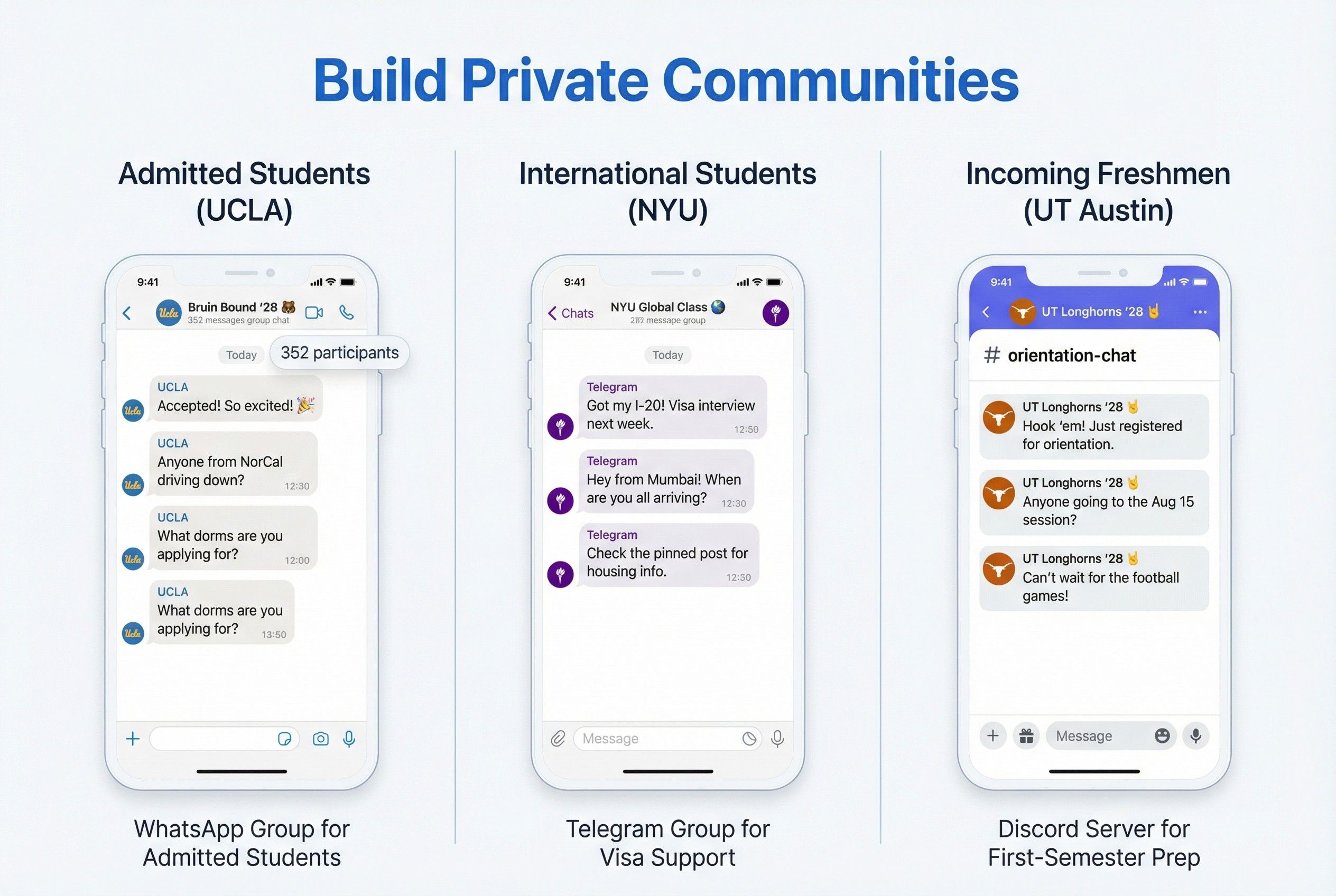 Build private communities for high intent audiences for marketing of universities, colleges, and higher education institutions