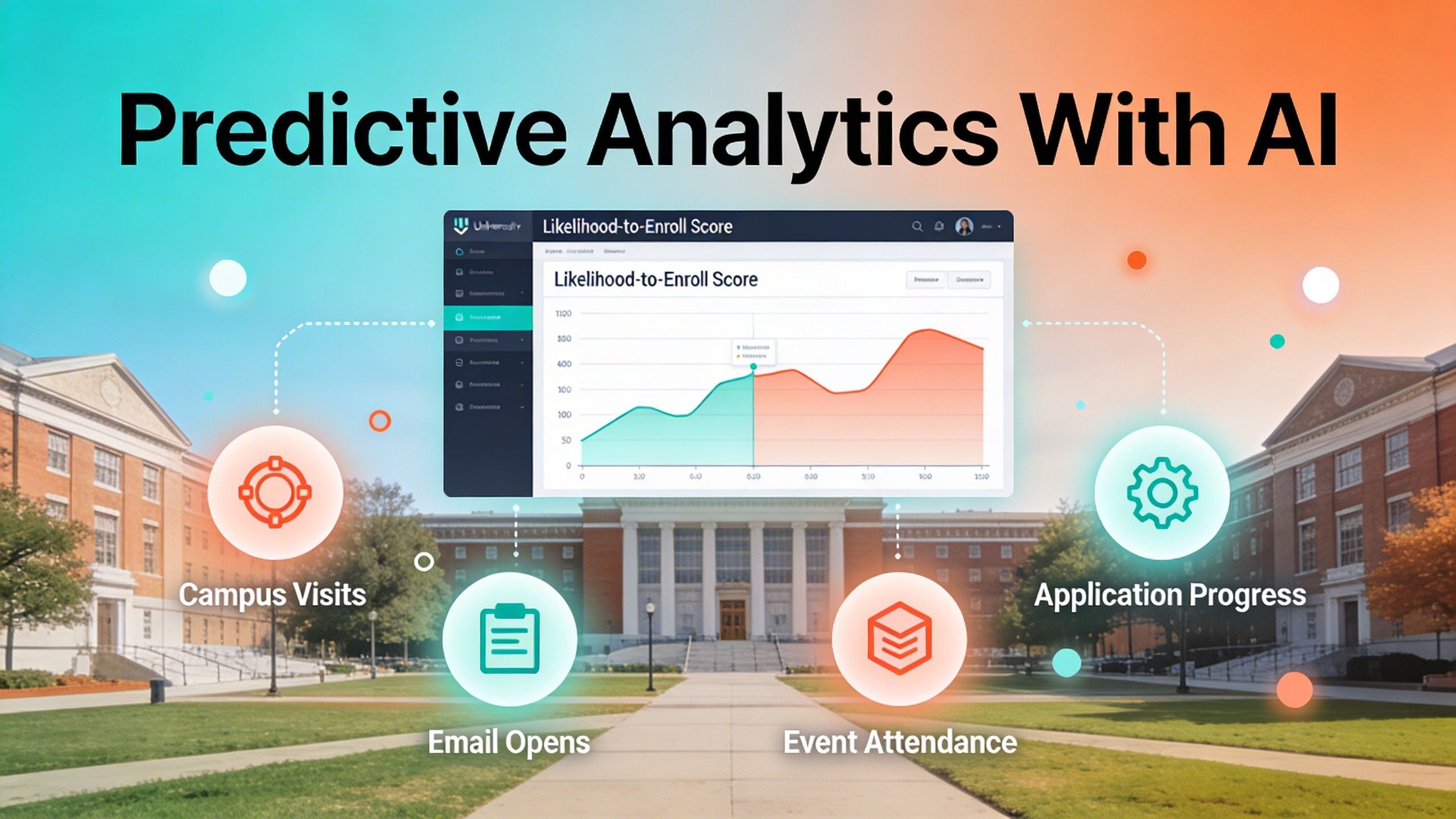 10 Advanced Enrollment Marketing Strategies for Universities and Colleges